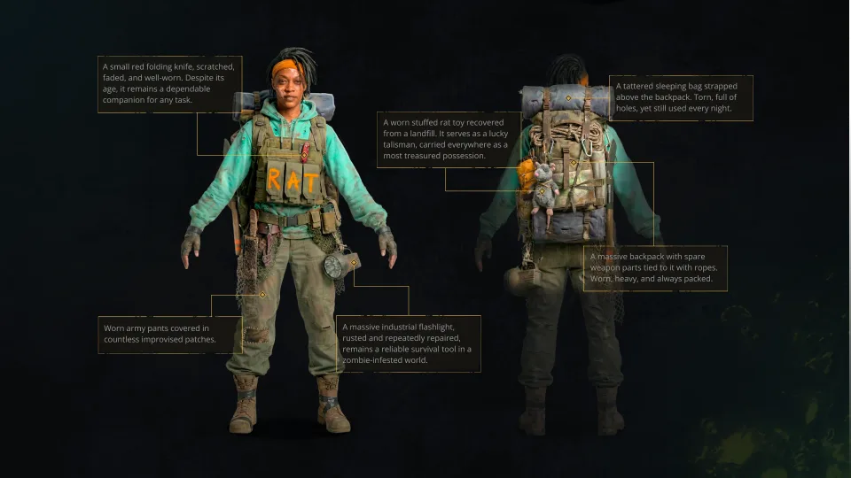 Character design sheet of Pietra "The Rat" Miller showing front and back views with annotated survival equipment for the Undeads project.
