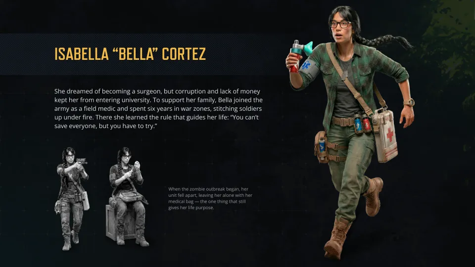Character concept of Isabella "Bella" Cortez featuring her appearance, medical equipment, and survival gear for the Undeads project.