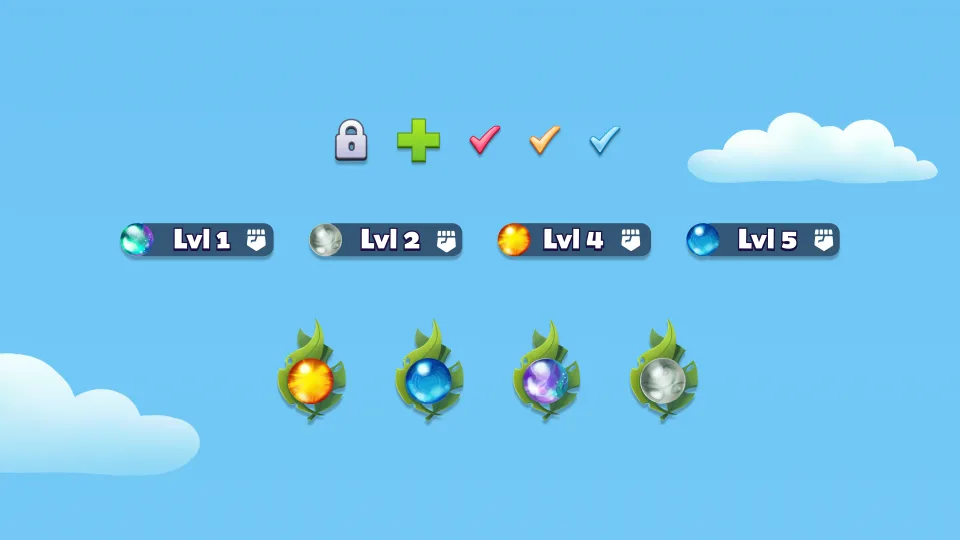Game UI levels indicators with icons and progression system