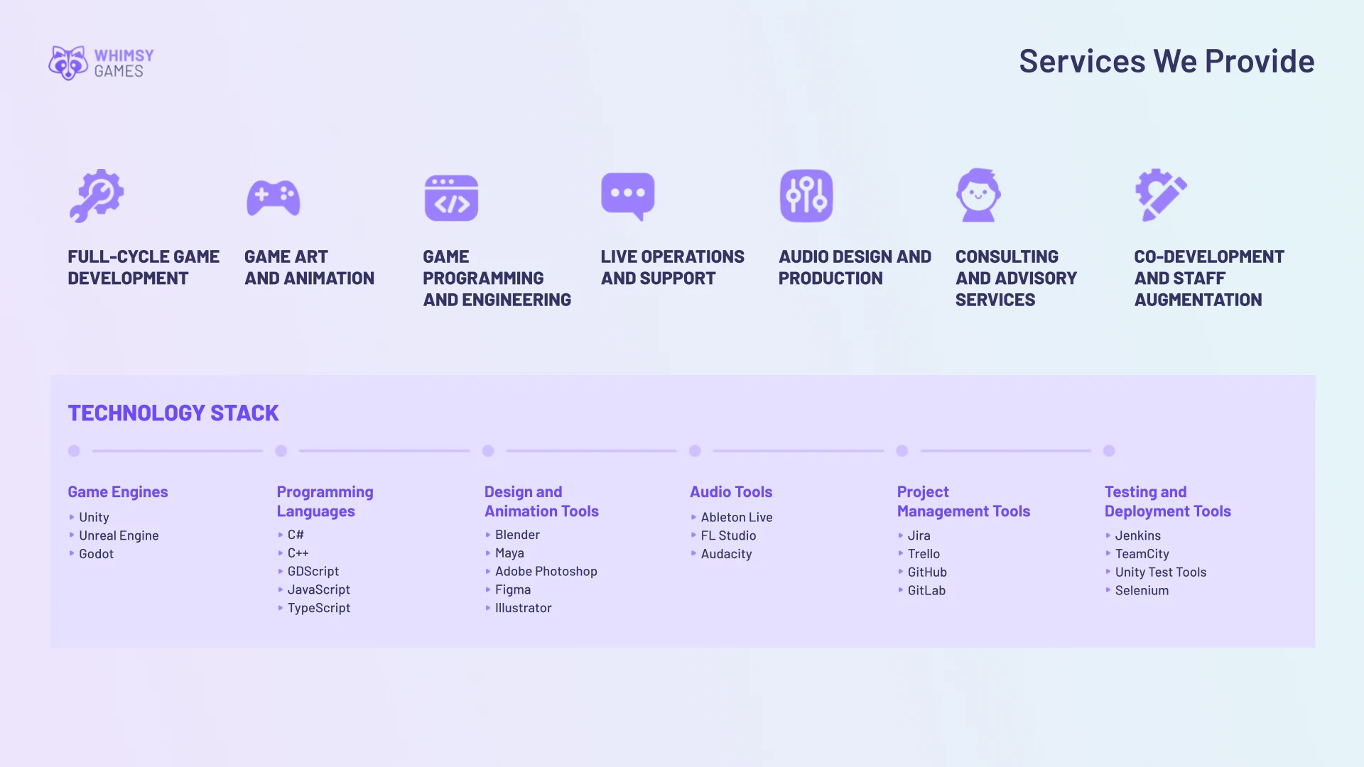 Outsourcing studio for Unity and 2D game development, excelling in concept art, animation, and full project execution.