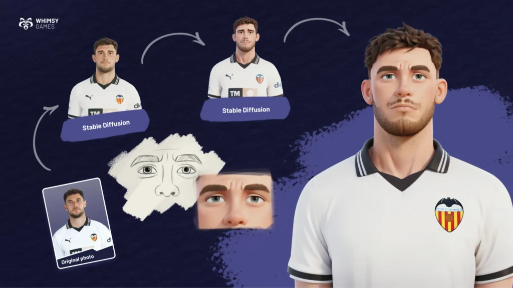 Game art featuring Spanish soccer players, created for our original "Spanish Soccer" project