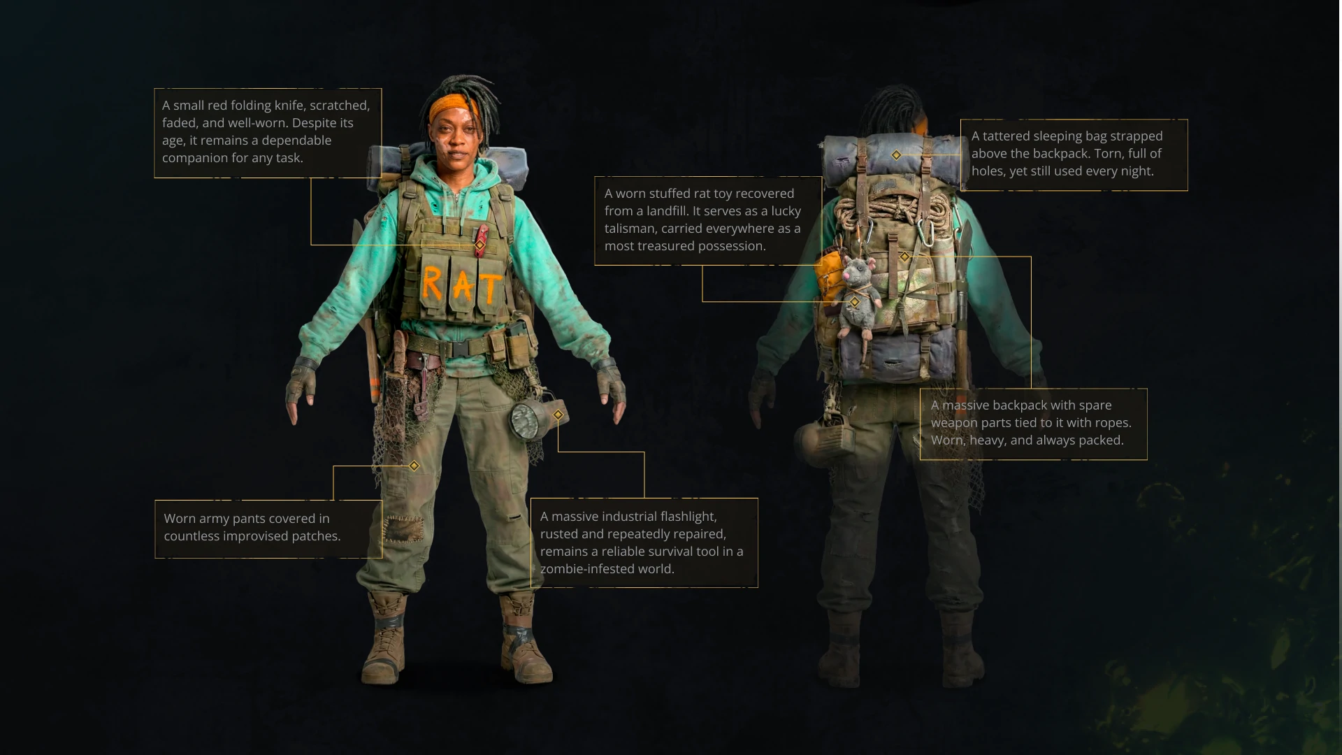 Character design sheet of Pietra "The Rat" Miller showing front and back views with annotated survival equipment for the Undeads project.