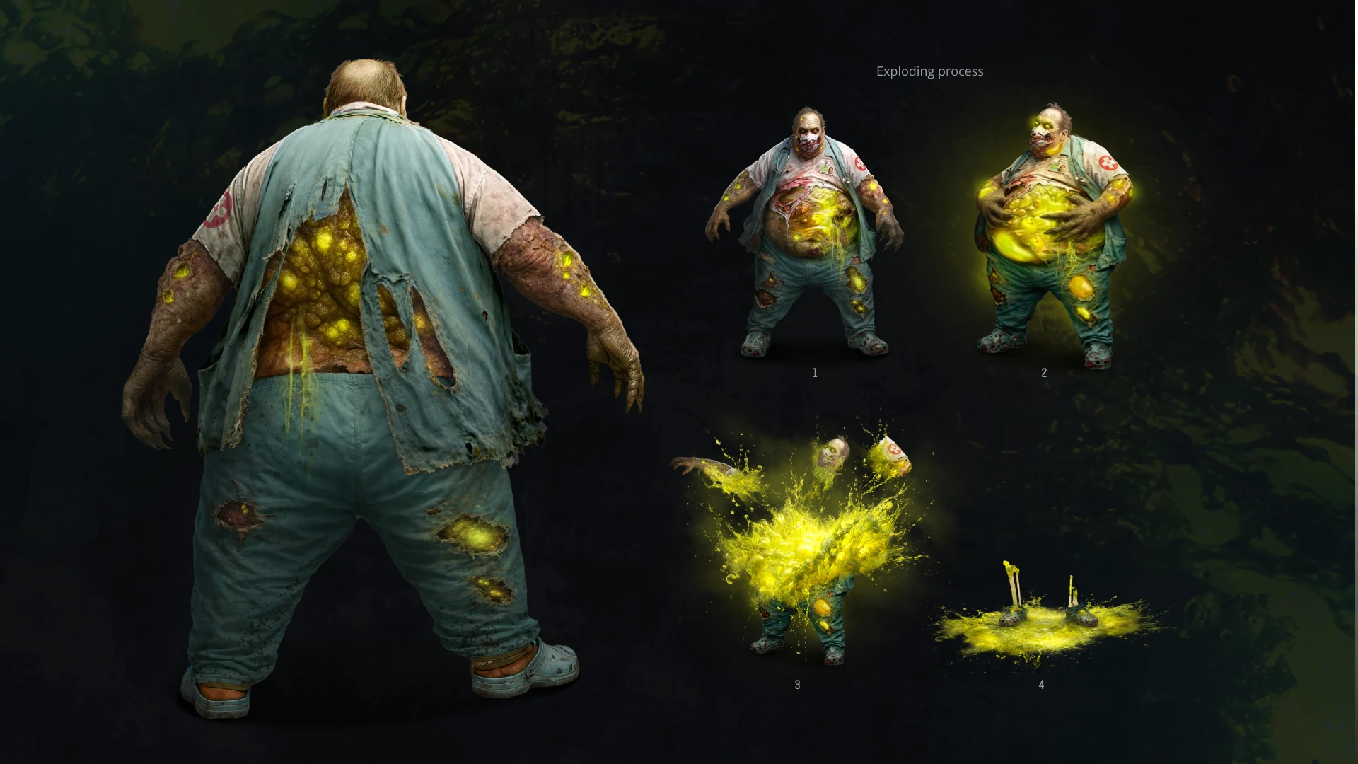 Bloater zombie behavior concept showing its explosion sequence after death for the Undeads project.