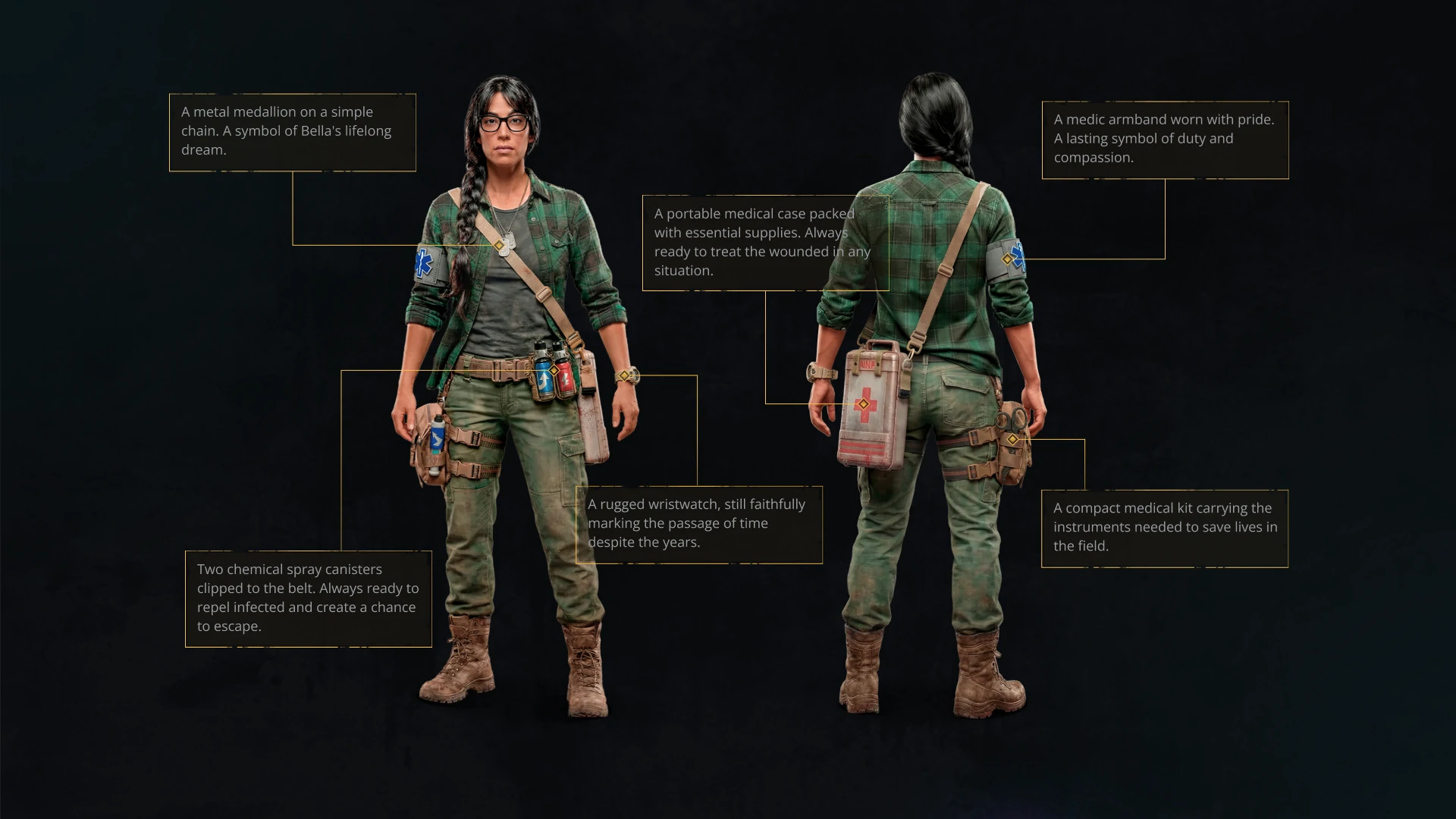 Character design sheet of Bella showing front and back views with annotated equipment details for the Undeads project.