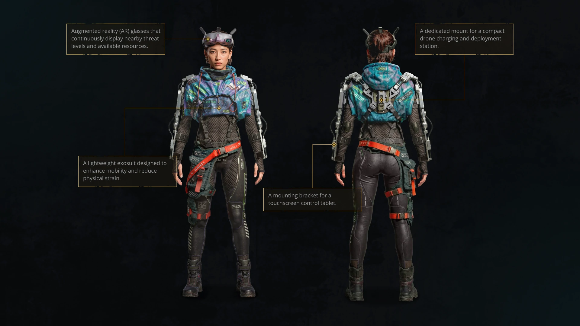 Character design sheet of Riley "Sky" Bennett showing front and back views with annotated equipment details for the Undeads project.