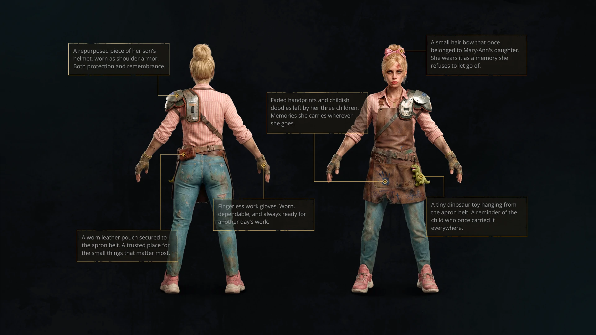 Character design sheet of Mary-Anne Walker showing front and back views with visual storytelling details for the Undeads project.